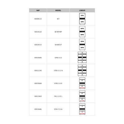 Kit de suprapunere pentru STEAMBOX electric 0611/1011 + 0611 ușă stânga - STKS 11 EE L