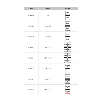 Kit de suprapunere pentru STEAMBOX electric 0611/1011 + 0611 ușă stânga - STKS 11 EE L