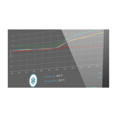 Software PC tracer - ITRACE